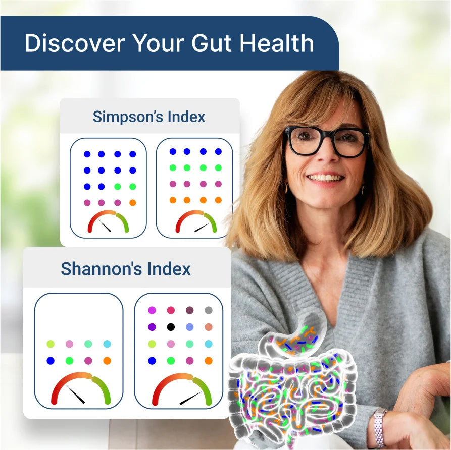 Gut Health Test