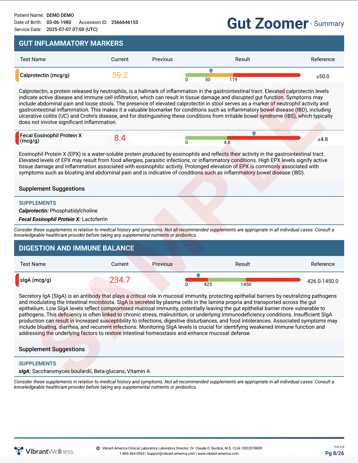 Gut Health Test